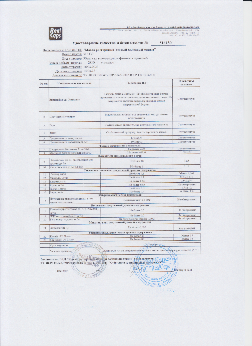 Паспорт №082023